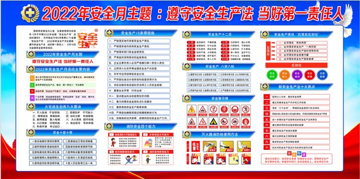 山東魯東環(huán)?？萍加邢薰?022年安全生產月